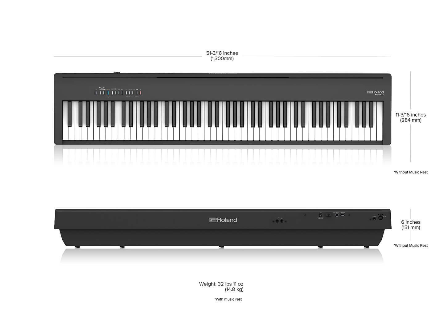 Roland FP-30X, dimensions et panneau de connectique arrière